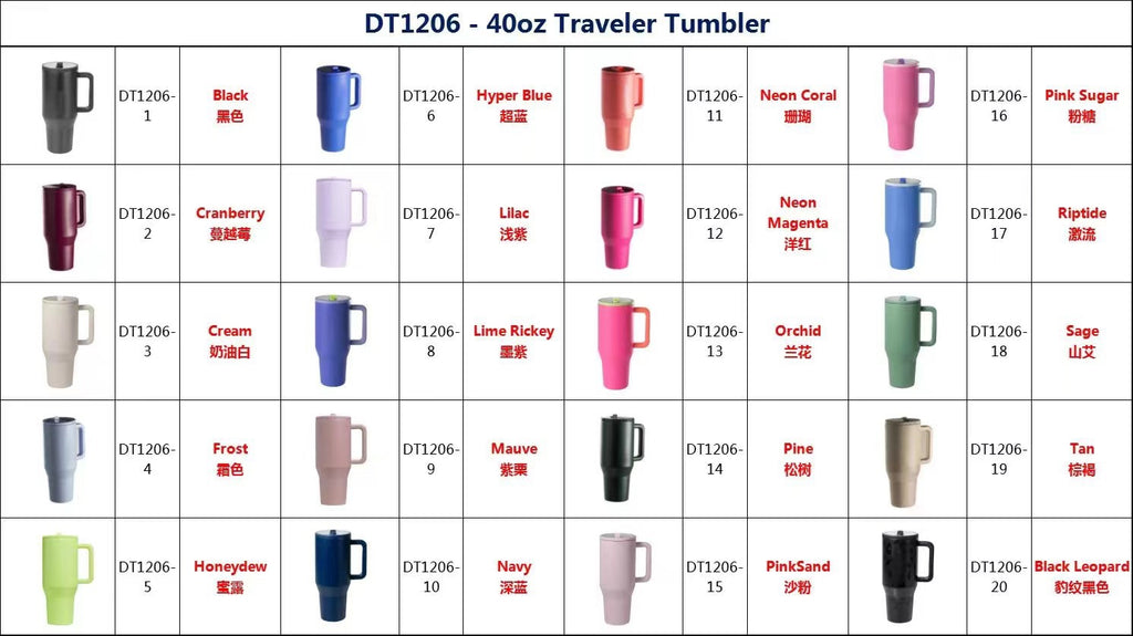 China Warehouse 20oz/30oz Leak Proof Lid Hydro Jug Style Powder Coat Travel Tumblers for Laser Engraving_GGblanks
