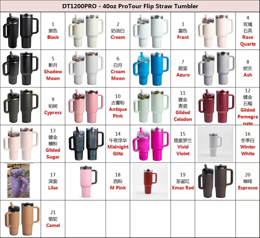 20 Pack 40oz Pink ProTour Flip Straw Powder Coated Qencher Tumblers with Double Lids Include No Spill Leak Proof Lids for Laser Engraving_GGblanks