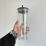 China RTS_24oz Double Walled BPA Free Snow Globe Cups with Lids and Straws_GGblanks